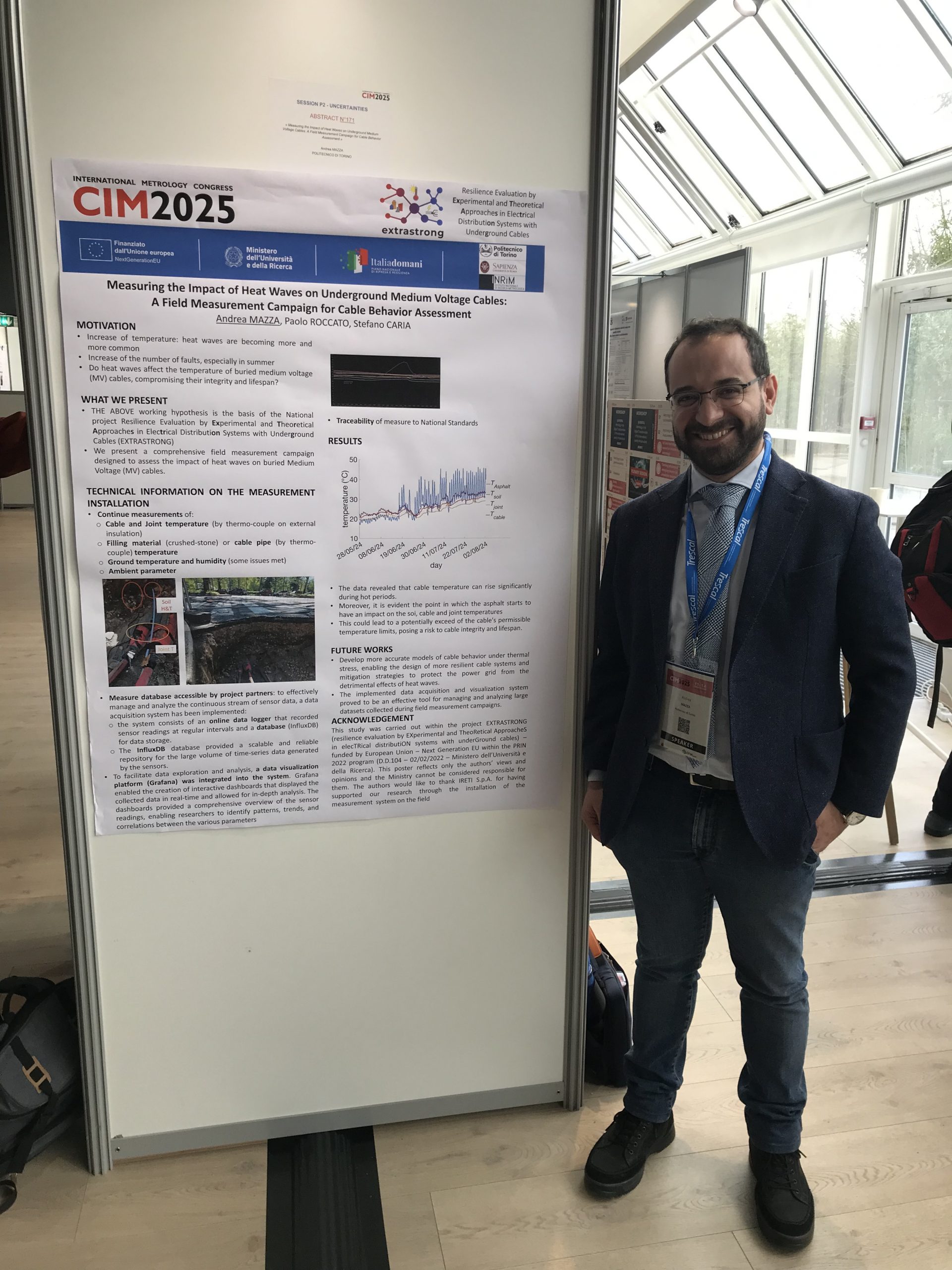 Poster presentation at CIM 2025 in Lyon: measuring heat wave effects on underground medium voltage cables